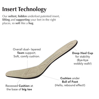 The Vida Half D’Orsay