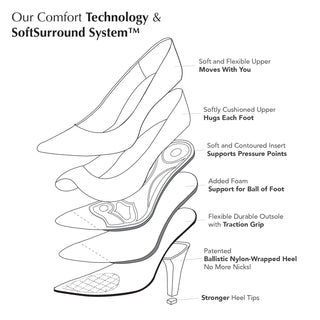 layers of comfortable heel