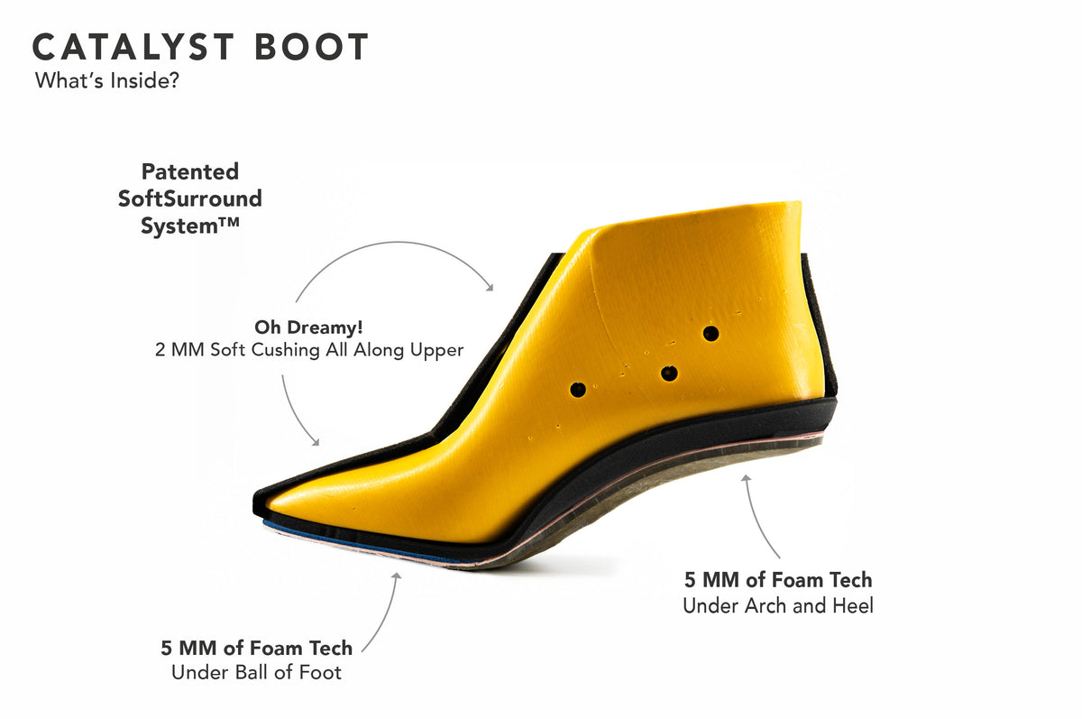 The Catalyst Boot