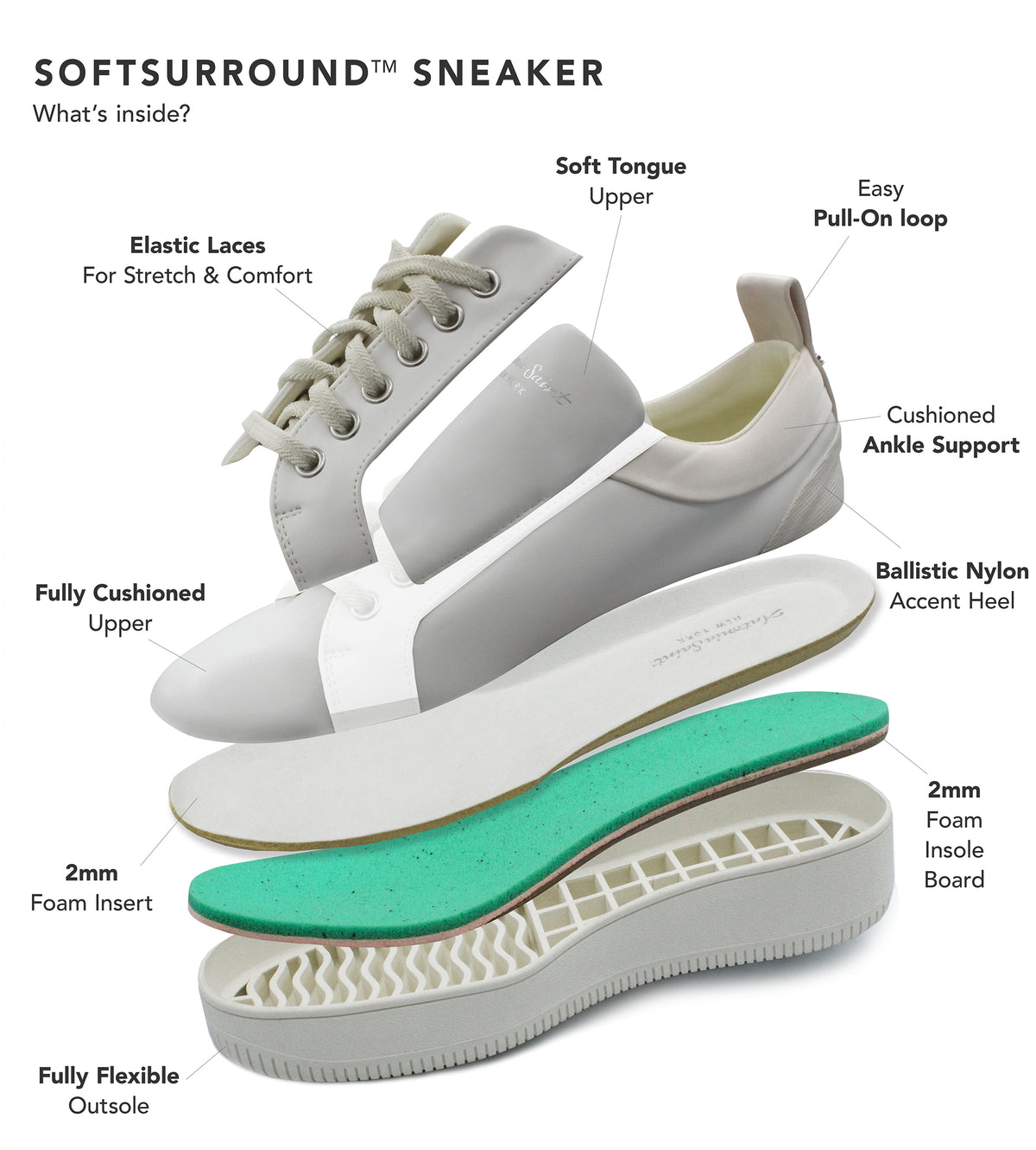 SoftSurround Sneaker