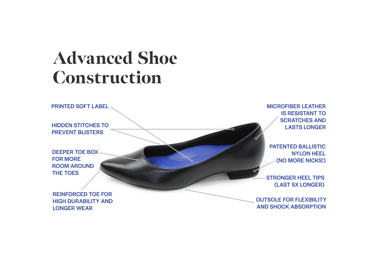 Advanced shoe construction